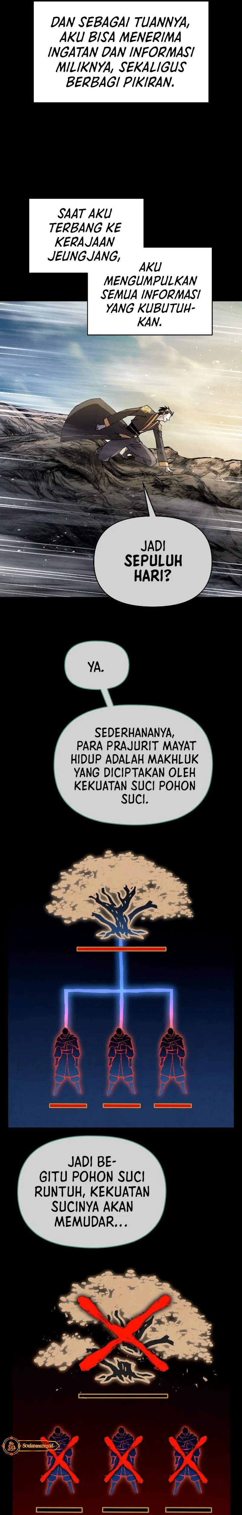 Reincarnated In a Cursed Game chapter 28 halaman 16